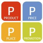 The Four Ps of Marketing