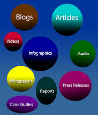 Different Types of Content