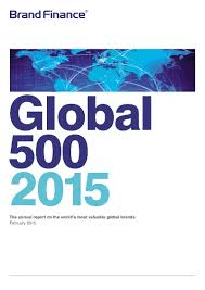 brand finance global 500 2015