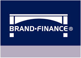 brand finance logo