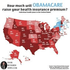 ACA healcare premium changes