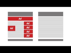 What Adblock Promises